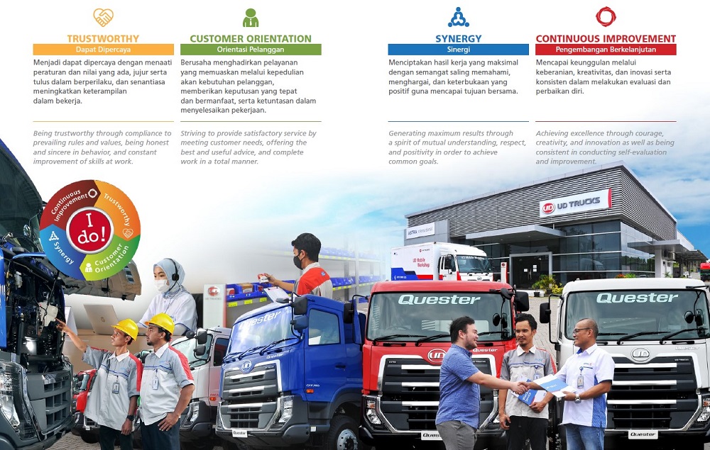 Nilai-Nilai Perusahaan Astra UD Trucks, Mitra Bisnis Industri Truk Indonesia