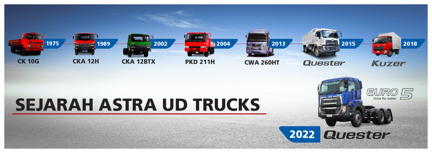 Sejarah Astra UD Trucks dan Perjalanan Produknya di Indonesia